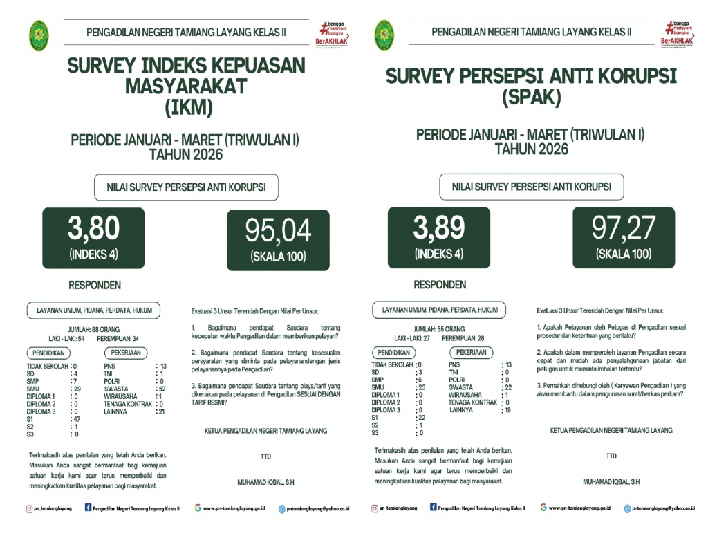Pengumuman