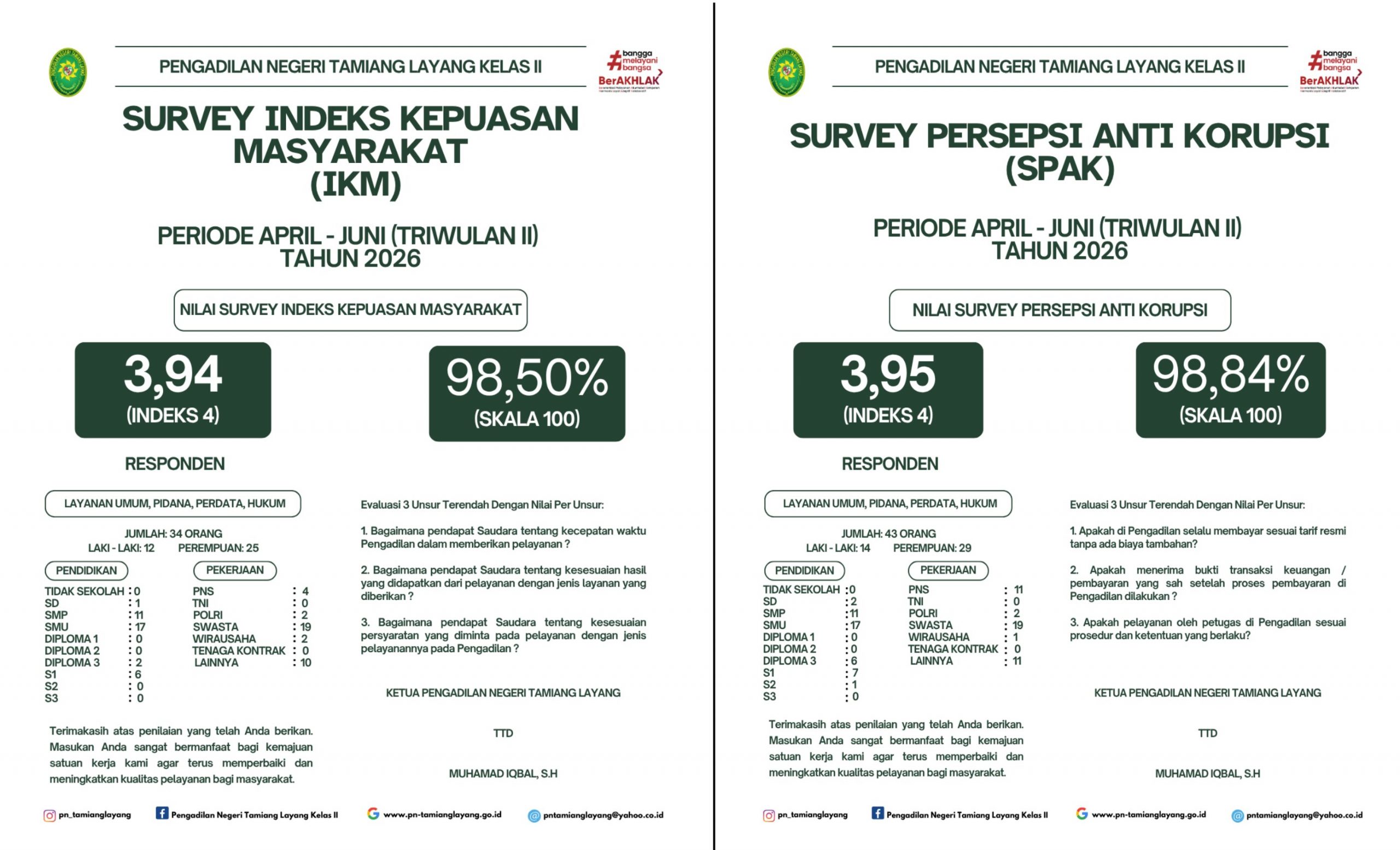 Pengumuman