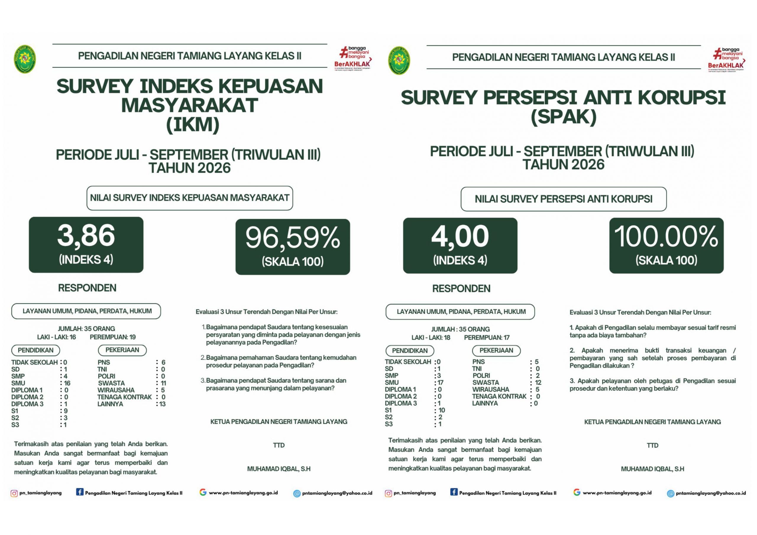 Pengumuman